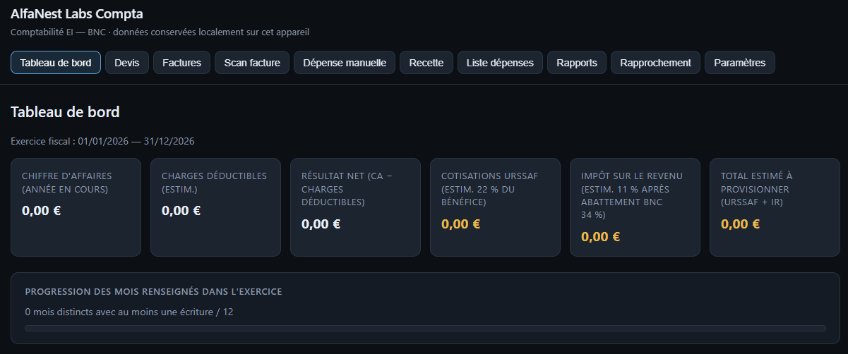 AlfaNest Labs Compta — EI BNC accounting dashboard overview